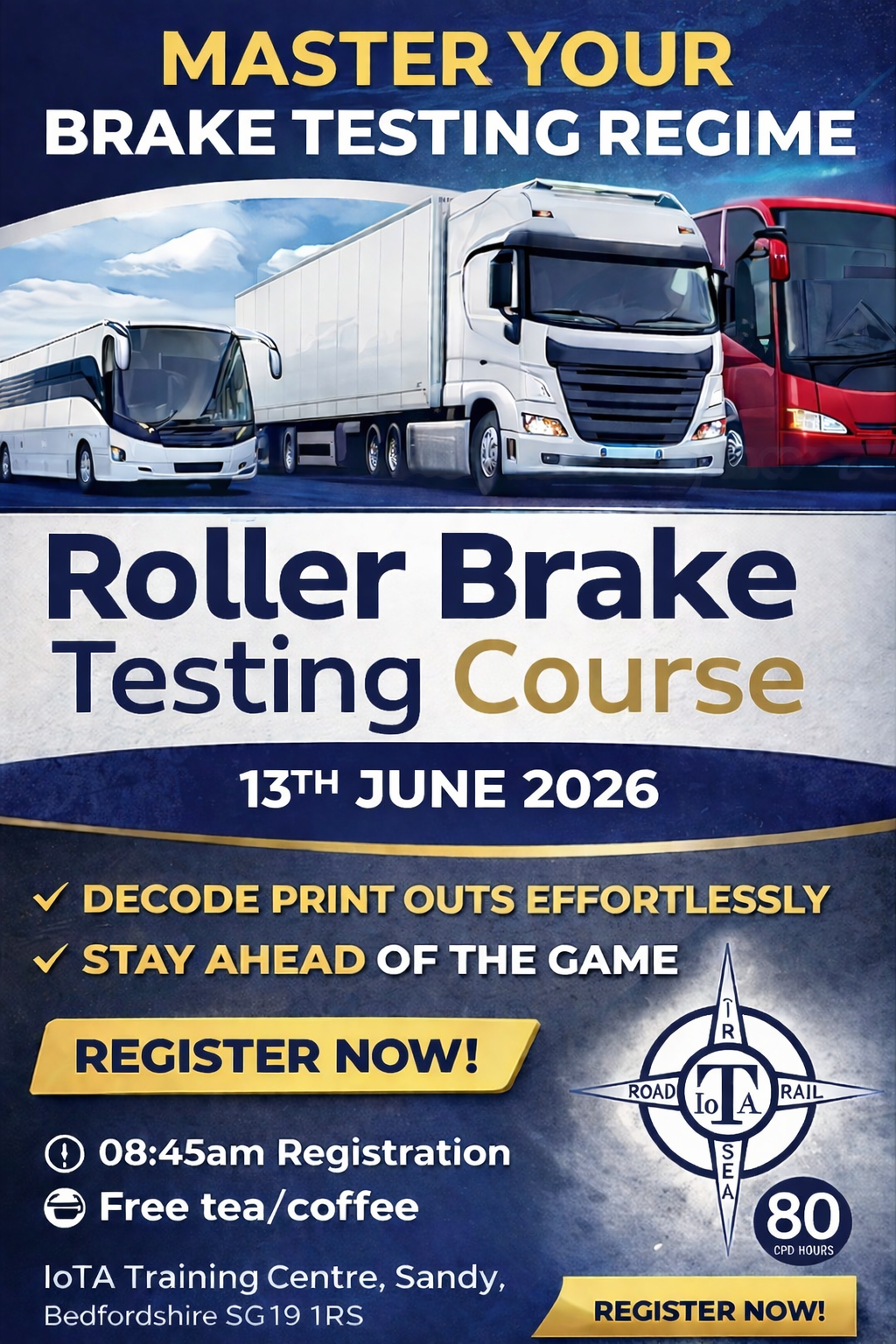 B-Testing 13th June.png