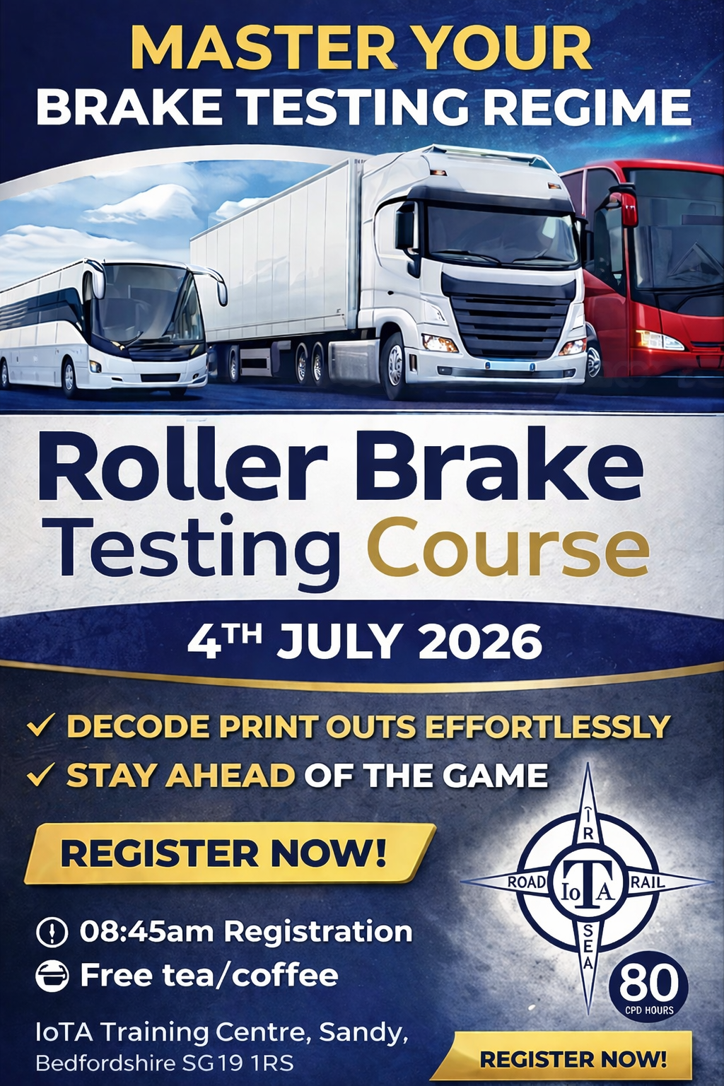 B-Testing 4th July.png